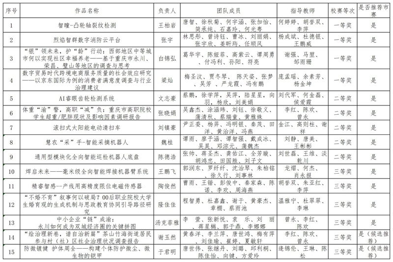 微信圖片_20250417085705.jpg 微信圖片_20250417085705.jpg