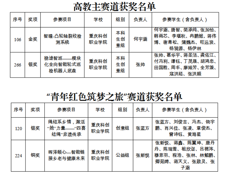 圖片1.png 圖片1.png