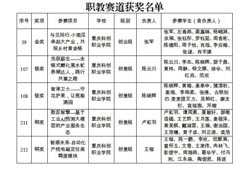 圖片3.png 圖片3.png